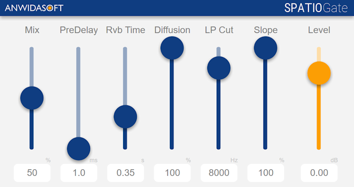 SPATIO Gate - Gated Reverb, VST AU audio plugin