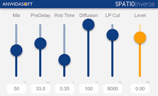 SPATIO Inverse Reverb, VST AU audio plugin