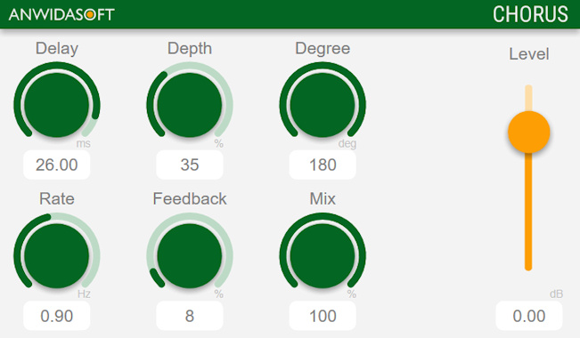 ANWIDA Soft VST, AU Chorus plugin for Pc and Mac
