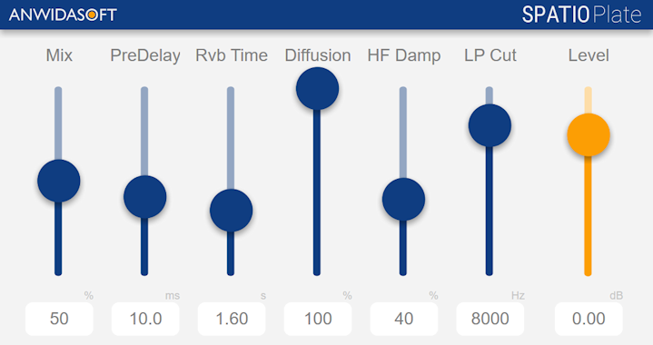 SPATIO Plate Reverb, VST AU audio plugin