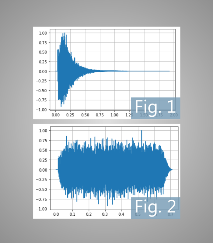 SPATIO Gated Reverb Plugin Details