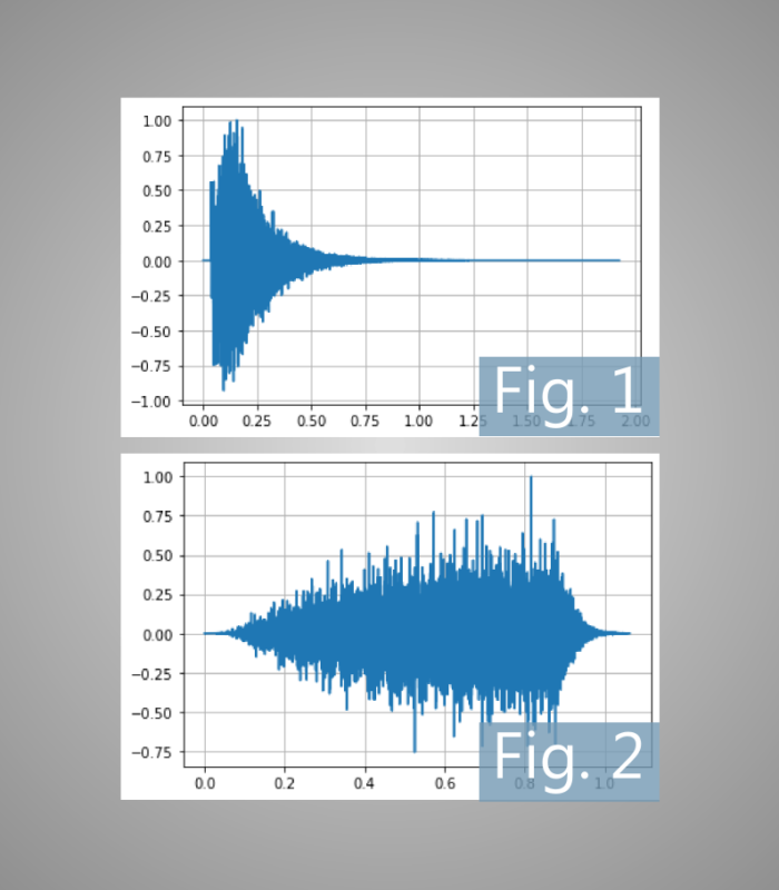 SPATIO Inverse Reverb Plugin Details