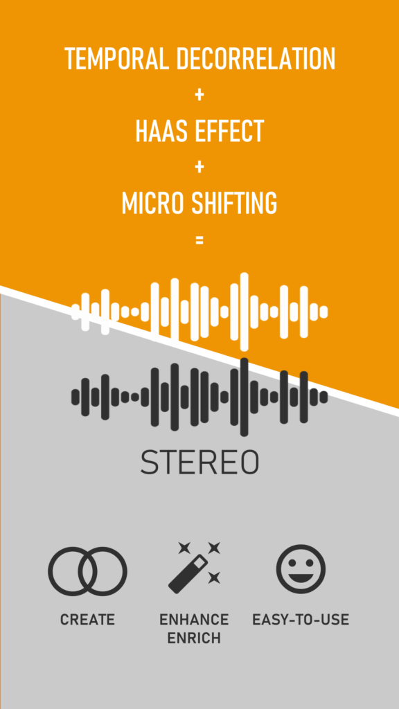 Stereoid stereo enhancer: micro shifter, haas and decorrelator